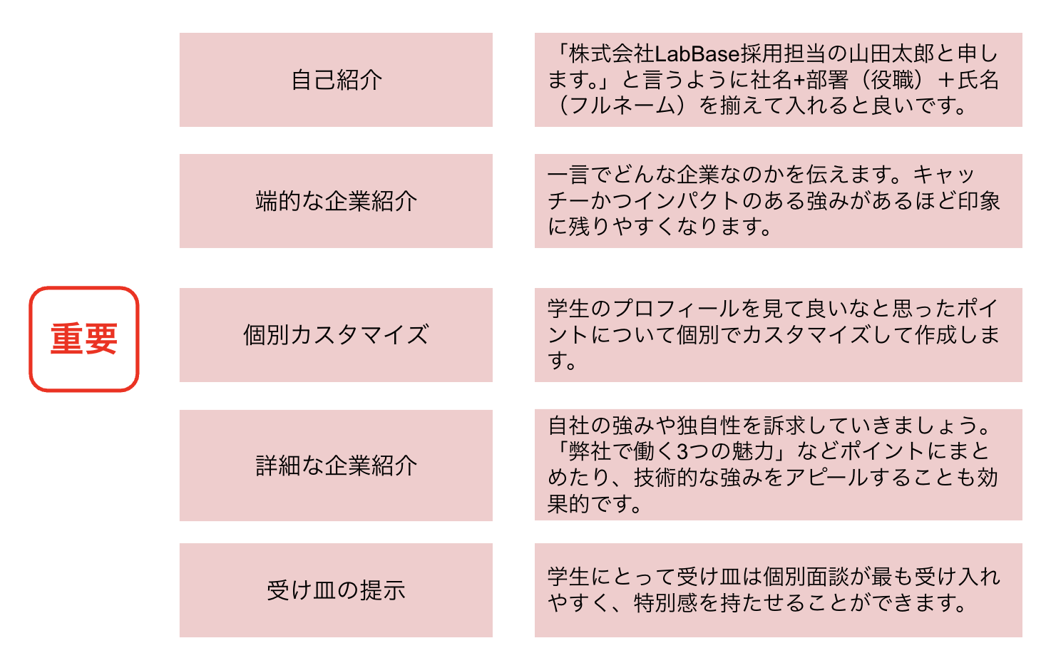 スクリーンショット 2025-06-23 11.07.45.png